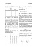 BITUMINOUS COMPOSITION WITH THERMOREVERSIBLE PROPERTIES diagram and image