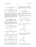 BITUMINOUS COMPOSITION WITH THERMOREVERSIBLE PROPERTIES diagram and image