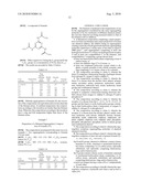 BITUMINOUS COMPOSITION WITH THERMOREVERSIBLE PROPERTIES diagram and image