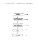 Methods and Devices for Central Photoplethysmographic Monitoring Methods diagram and image