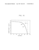 SOLAR CELL MODULE AND METHOD OF MANUFACTURING THE SAME diagram and image