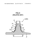 Heat treatment method diagram and image