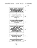 FABRICATION AND INSTALLATION OF PREFORMED DIELECTRIC INSERTS FOR LIGHTNING STRIKE PROTECTION diagram and image