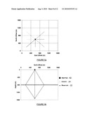 SUBTERRANEAN SYSTEM AND METHOD FOR TREATING AND PRODUCING OIL diagram and image