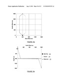 SUBTERRANEAN SYSTEM AND METHOD FOR TREATING AND PRODUCING OIL diagram and image