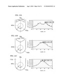 Circuit Board and Structure Using the Same diagram and image