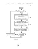 METHOD FOR IDLE SPEED CONTROL diagram and image