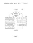 METHOD FOR IDLE SPEED CONTROL diagram and image