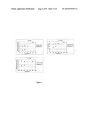 NOVEL CRACKING CATALYTIC COMPOSITIONS diagram and image