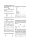 NOVEL CRACKING CATALYTIC COMPOSITIONS diagram and image