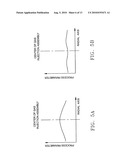 METHOD AND SYSTEM FOR CONTROLLING RADICAL DISTRIBUTION diagram and image