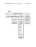 INTEGRATED ENGINE-DRIVEN GENERATOR CONTROL SYSTEM diagram and image