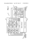 INTEGRATED ENGINE-DRIVEN GENERATOR CONTROL SYSTEM diagram and image