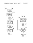 INTEGRATED ENGINE-DRIVEN GENERATOR CONTROL SYSTEM diagram and image