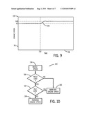 INTEGRATED ENGINE-DRIVEN GENERATOR CONTROL SYSTEM diagram and image