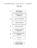 SOLID-STATE IMAGING DEVICE, METHOD FOR MANUFACTURING THE SAME, AND IMAGING APPARATUS diagram and image