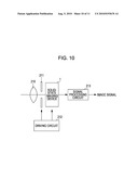 SOLID-STATE IMAGING DEVICE, METHOD OF MANUFACTURING SOLID-STATE IMAGING DEVICE, METHOD OF DRIVING SOLID-STATE IMAGING DEVICE, AND ELECTRONIC APPARATUS diagram and image