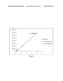 SOLID-STATE RADIATION DETECTOR WITH IMPROVED SENSITIVITY diagram and image