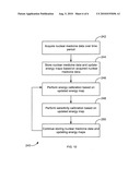 APPARATUS AND METHODS FOR CALIBRATING PIXELATED DETECTORS diagram and image