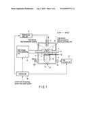 EXTREME ULTRAVIOLET LIGHT SOURCE APPARATUS AND METHOD OF ADJUSTING THE SAME diagram and image