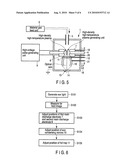 EXTREME ULTRAVIOLET LIGHT SOURCE APPARATUS AND METHOD OF ADJUSTING THE SAME diagram and image