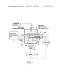 EXTREME ULTRAVIOLET LIGHT SOURCE APPARATUS AND METHOD OF ADJUSTING THE SAME diagram and image