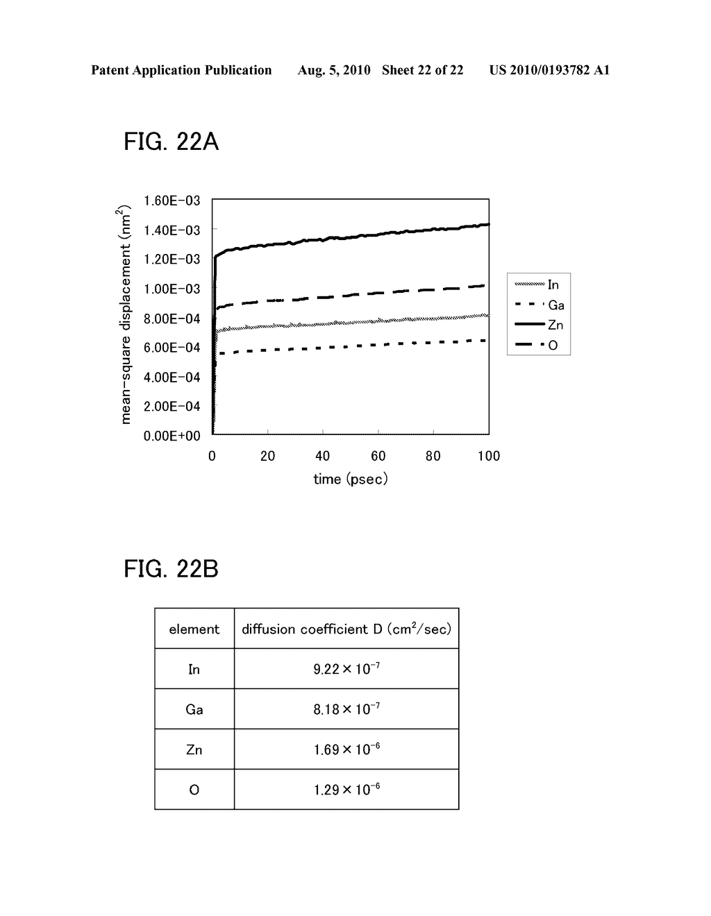 TRANSISTOR AND METHOD FOR MANUFACTURING THE TRANSISTOR - diagram, schematic, and image 23