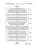 LIGHT EMITTING DIODE STRUCTURE, LED PACKAGING STRUCTURE USING THE SAME AND METHOD OF FORMING THE SAME diagram and image