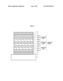 ORGANIC ELECTROLUMINESCENCE DEVICE AND LUMINESCENCE APPARATUS diagram and image