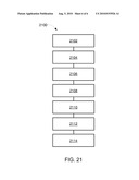 INTEGRATED CIRCUIT PACKAGE SYSTEM WITH OFFSET STACKED DIE diagram and image