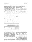 SPHERICAL SINTERED FERRITE PARTICLES, RESIN COMPOSITION FOR SEMICONDUCTOR ENCAPSULATION COMPRISING THEM AND SEMICONDUCTOR DEVICES PRODUCED BY USING THE SAME diagram and image