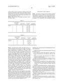 SPHERICAL SINTERED FERRITE PARTICLES, RESIN COMPOSITION FOR SEMICONDUCTOR ENCAPSULATION COMPRISING THEM AND SEMICONDUCTOR DEVICES PRODUCED BY USING THE SAME diagram and image