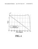 SYSTEM AND METHOD FOR HARVESTING ENERGY FROM ENVIRONMENTAL VIBRATIONS diagram and image