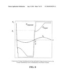 SYSTEM AND METHOD FOR HARVESTING ENERGY FROM ENVIRONMENTAL VIBRATIONS diagram and image