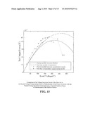 SYSTEM AND METHOD FOR HARVESTING ENERGY FROM ENVIRONMENTAL VIBRATIONS diagram and image