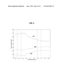 Light Emitting Device with High Outcoupling diagram and image