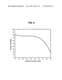 Light Emitting Device with High Outcoupling diagram and image