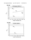 Light Emitting Device with High Outcoupling diagram and image