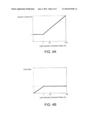 OPTICAL MEASURING APPARATUS diagram and image