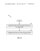 WIRELESS POWER AND DATA TRANSFER FOR ELECTRONIC DEVICES diagram and image