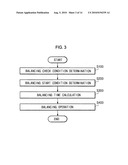 BATTERY PACK AND BALANCING METHOD OF BATTERY CELLS diagram and image