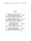 BATTERY PACK AND BALANCING METHOD OF BATTERY CELLS diagram and image