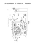 METHOD FOR IMPLEMENTING CONTINUOUS RADIO FREQUENCY (RF) ALIGNMENT IN ADVANCED ELECTRONIC WARFARE (EW) SIGNAL STIMULATION SYSTEMS diagram and image