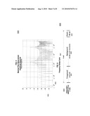 METHOD FOR IMPLEMENTING CONTINUOUS RADIO FREQUENCY (RF) ALIGNMENT IN ADVANCED ELECTRONIC WARFARE (EW) SIGNAL STIMULATION SYSTEMS diagram and image