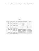 MEASURING SYSTEM diagram and image