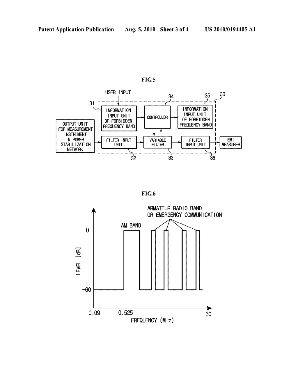 NOISE MEASUREMENT SYSTEM IN POWER STABILIZATION NETWORK, VARIABLE FILTER APPLIED TO THE SAME, AND METHOD FOR MEASURING NOISE IN POWER STABILIZATION NETWORK - diagram, schematic, and image 04