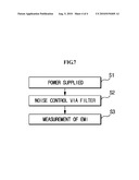 NOISE MEASUREMENT SYSTEM IN POWER STABILIZATION NETWORK, VARIABLE FILTER APPLIED TO THE SAME, AND METHOD FOR MEASURING NOISE IN POWER STABILIZATION NETWORK diagram and image