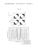 ELECTRO OPTICAL DETECTOR diagram and image