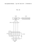 ELECTRO OPTICAL DETECTOR diagram and image