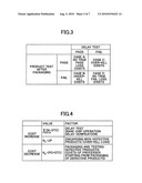 Semiconductor integrated circuit device operating frequency determining apparatus, determining method and computer-readable information recording medium diagram and image